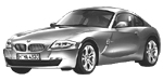 BMW E86 C258A Fault Code